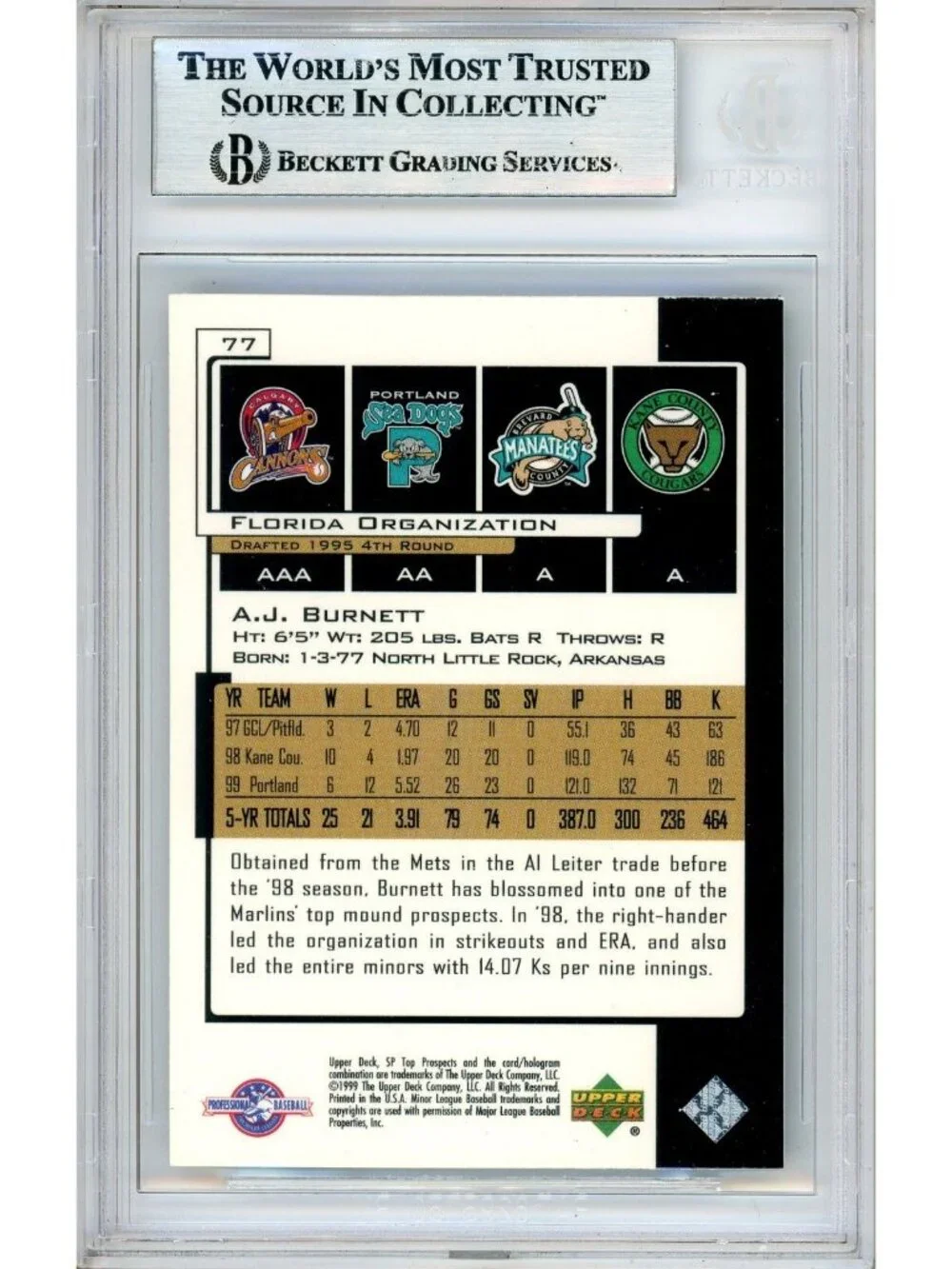 AJ Burnett Signed 2000 SP Top Prospects #77 Marlins Baseball Card BAS Slabbed